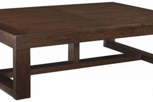 Buy Watson Coffee Table Ashley - On Sale Now! | The Ultimate Coffee Guide: Types, Brewing Methods & Best Beans
