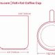 Coffee Mug Dimensions: Standard Sizes & Guide | The Ultimate Coffee Guide: Types, Brewing Methods & Best Beans