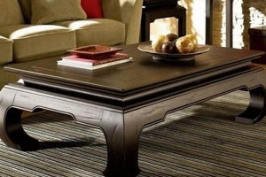 Asian Coffee Tables: Styles, Decor & More | The Ultimate Coffee Guide: Types, Brewing Methods & Best Beans
