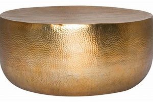 Enhance Your Space: Gold Drum Coffee Table Decor | The Ultimate Coffee Guide: Types, Brewing Methods & Best Beans