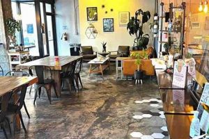 Best El Paso Coffee Shops: Your Local Guide | The Ultimate Coffee Guide: Types, Brewing Methods & Best Beans