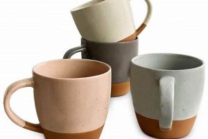 Buy USA Lead-Free Coffee Mugs: Safe & Stylish! | The Ultimate Coffee Guide: Types, Brewing Methods & Best Beans