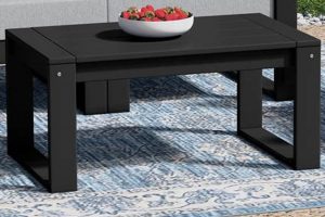 Best Outdoor Coffee Table Rectangle Designs + Guide | The Ultimate Coffee Guide: Types, Brewing Methods & Best Beans