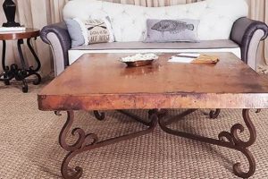 Rustic Copper Coffee Tables: Style & Charm on a Budget | The Ultimate Coffee Guide: Types, Brewing Methods & Best Beans