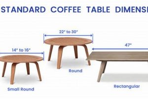 Coffee Table Height: How Tall is a Standard Coffee Table? Guide | The Ultimate Coffee Guide: Types, Brewing Methods & Best Beans