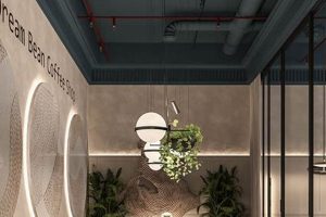 Find: Coffee Shops with Conference Rooms Near You Today! | The Ultimate Coffee Guide: Types, Brewing Methods & Best Beans