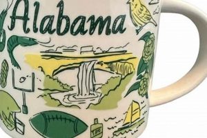 Shop Alabama Coffee Mugs: State Pride Sipping! | The Ultimate Coffee Guide: Types, Brewing Methods & Best Beans