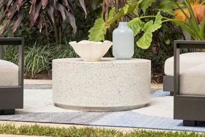 Buy Best Drum Outdoor Coffee Table [Stylish & Durable] | The Ultimate Coffee Guide: Types, Brewing Methods & Best Beans