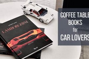 Drive Home Decor: Car Coffee Table Books, A Collection | The Ultimate Coffee Guide: Types, Brewing Methods & Best Beans
