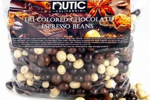 Find Local Chocolate Coffee Beans Near Me Today! | The Ultimate Coffee Guide: Types, Brewing Methods & Best Beans