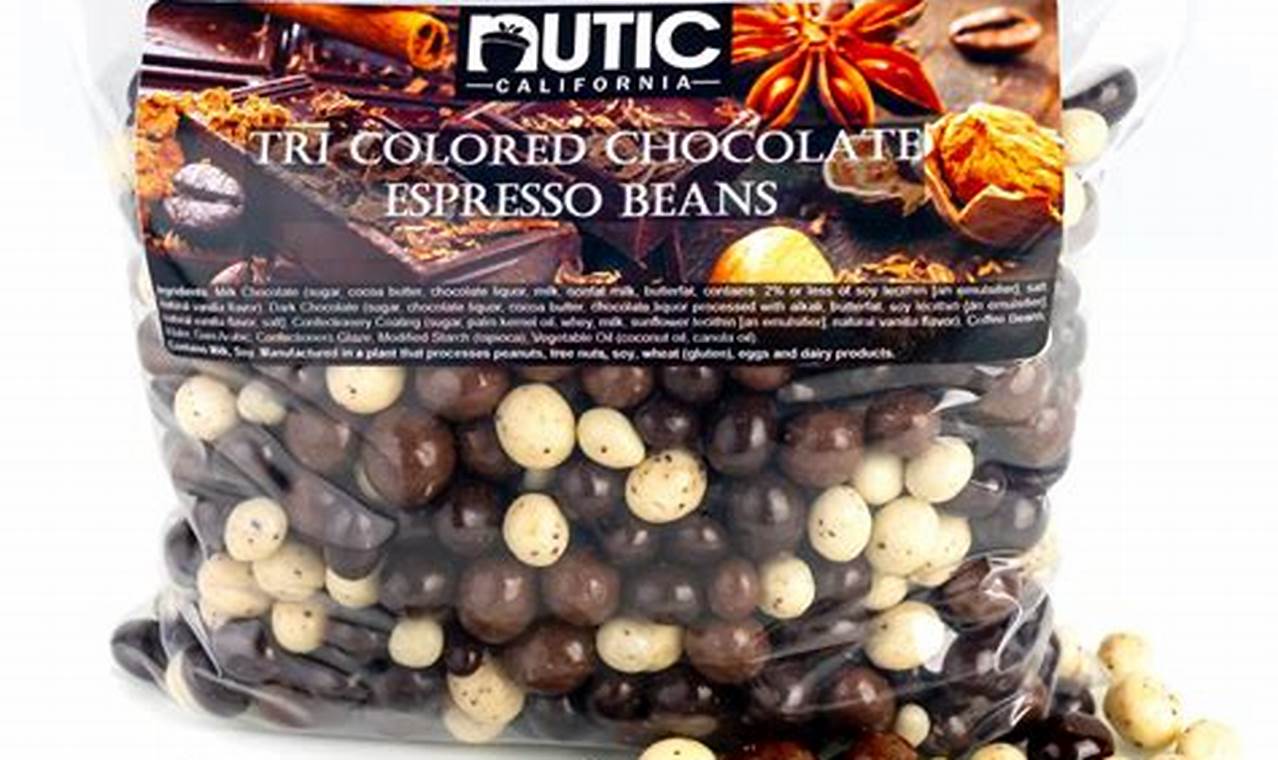Find Local Chocolate Coffee Beans Near Me Today! | The Ultimate Coffee Guide: Types, Brewing Methods & Best Beans
