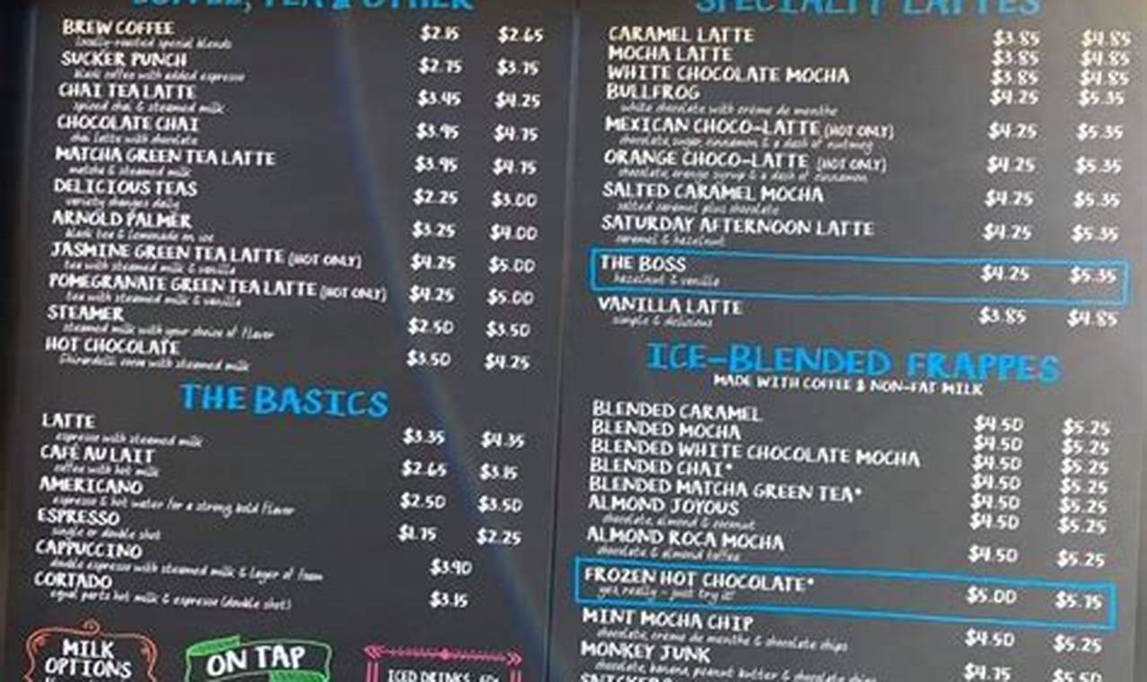 Perky Beans Coffee & PB Cafe Menu: Your [Tasteful] Guide | The Ultimate Coffee Guide: Types, Brewing Methods & Best Beans