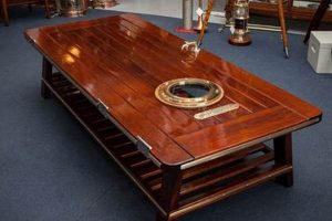 Ahoy! Nautical Coffee Tables: Coastal Charm for You | The Ultimate Coffee Guide: Types, Brewing Methods & Best Beans