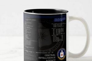 Buy a CIA Coffee Mug Today! Official & Novelty Mugs | The Ultimate Coffee Guide: Types, Brewing Methods & Best Beans